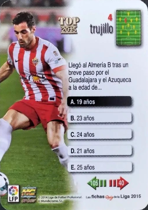 Ángel Trujillo - Metalcard Rayas - Las fichas de la Liga 2015