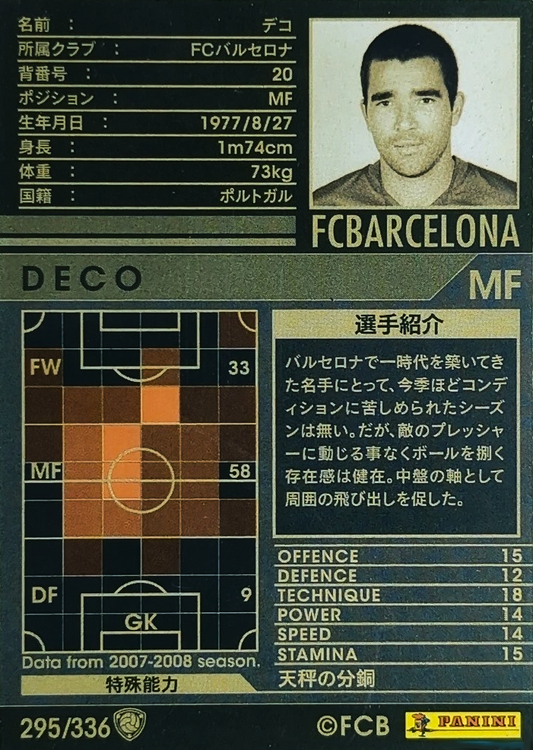 Deco - Intercontinental Clubs - WCCF 07/08