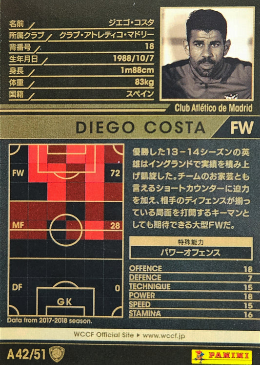 Diego Costa - WCCF 17/18