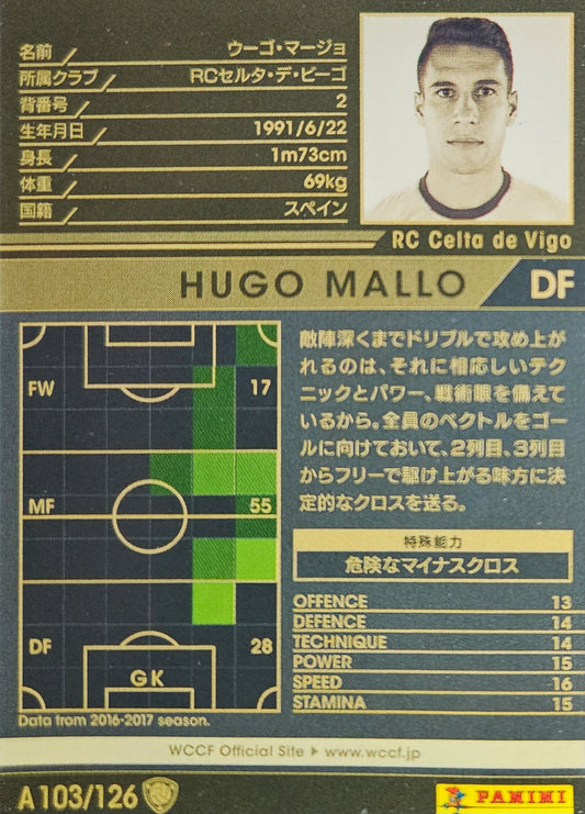 Hugo Mallo - WCCF 16/17