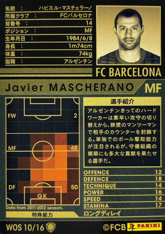 Javier Mascherano - Intercontinental Clubs - WCCF 11/12
