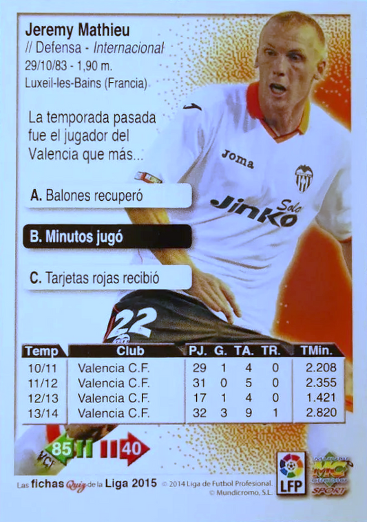 Jérémy Mathieu - Las Fichas Quiz de la Liga 2015