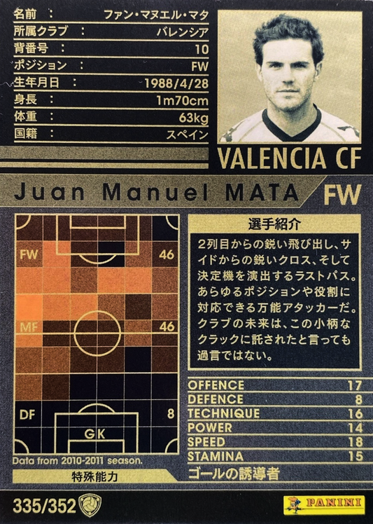 Juan Mata - Intercontinental Clubs - WCCF 10/11
