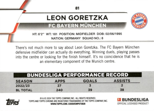 Leon Goretzka - Topps Chrome Bundesliga 23/24