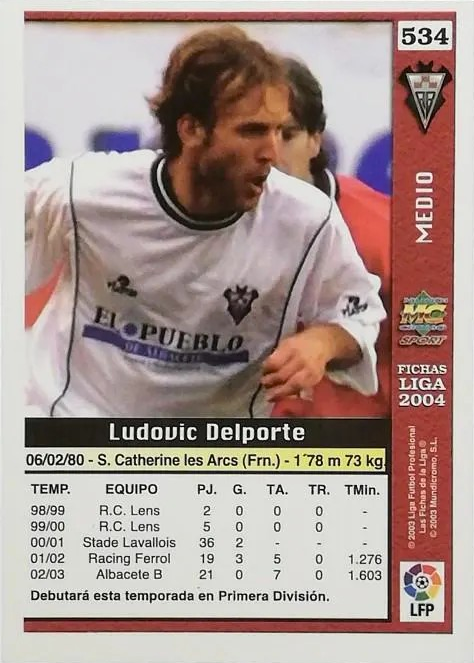Ludovic Delporte - Las Fichas de la Liga 2004