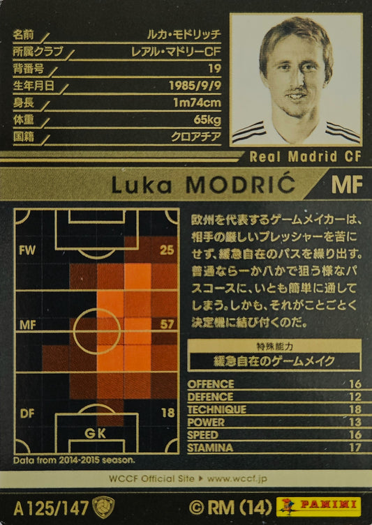 Luka Modrić - OE - WCCF 14/15