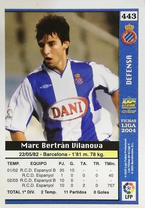 Marc Bertrán - Las Fichas de la Liga 2004