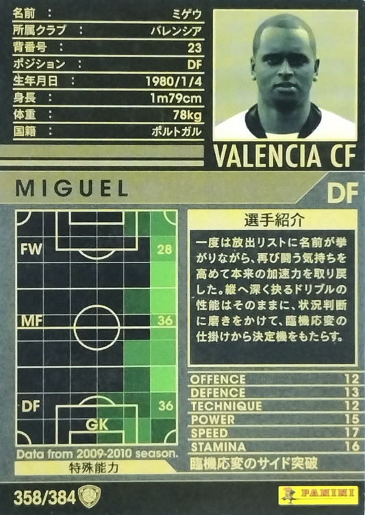 Miguel - Intercontinental Clubs - WCCF 09/10