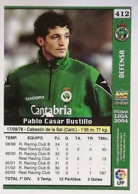 Pablo Casar - Las Fichas de la Liga 2004