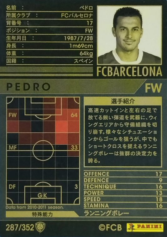 Pedro - Intercontinental Clubs - WCCF 10/11