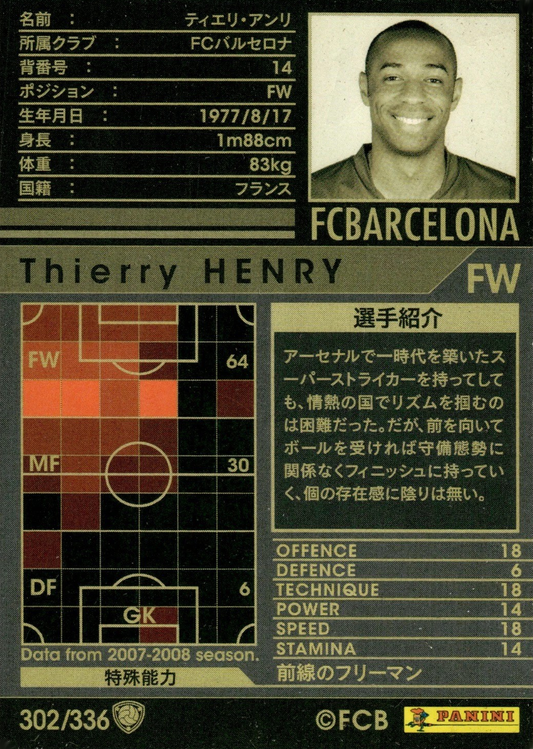 Thierry Henry - Intercontinental Clubs - WCCF 07/08