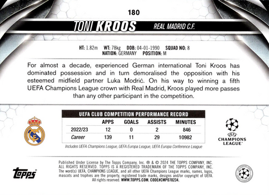 Toni Kroos - UEFA Club Competitions 23/24