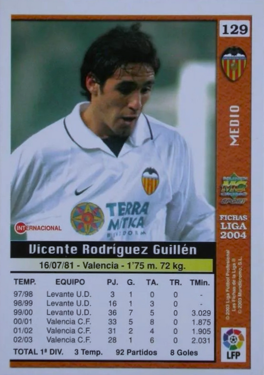 Vicente - Las Fichas de la Liga 2004