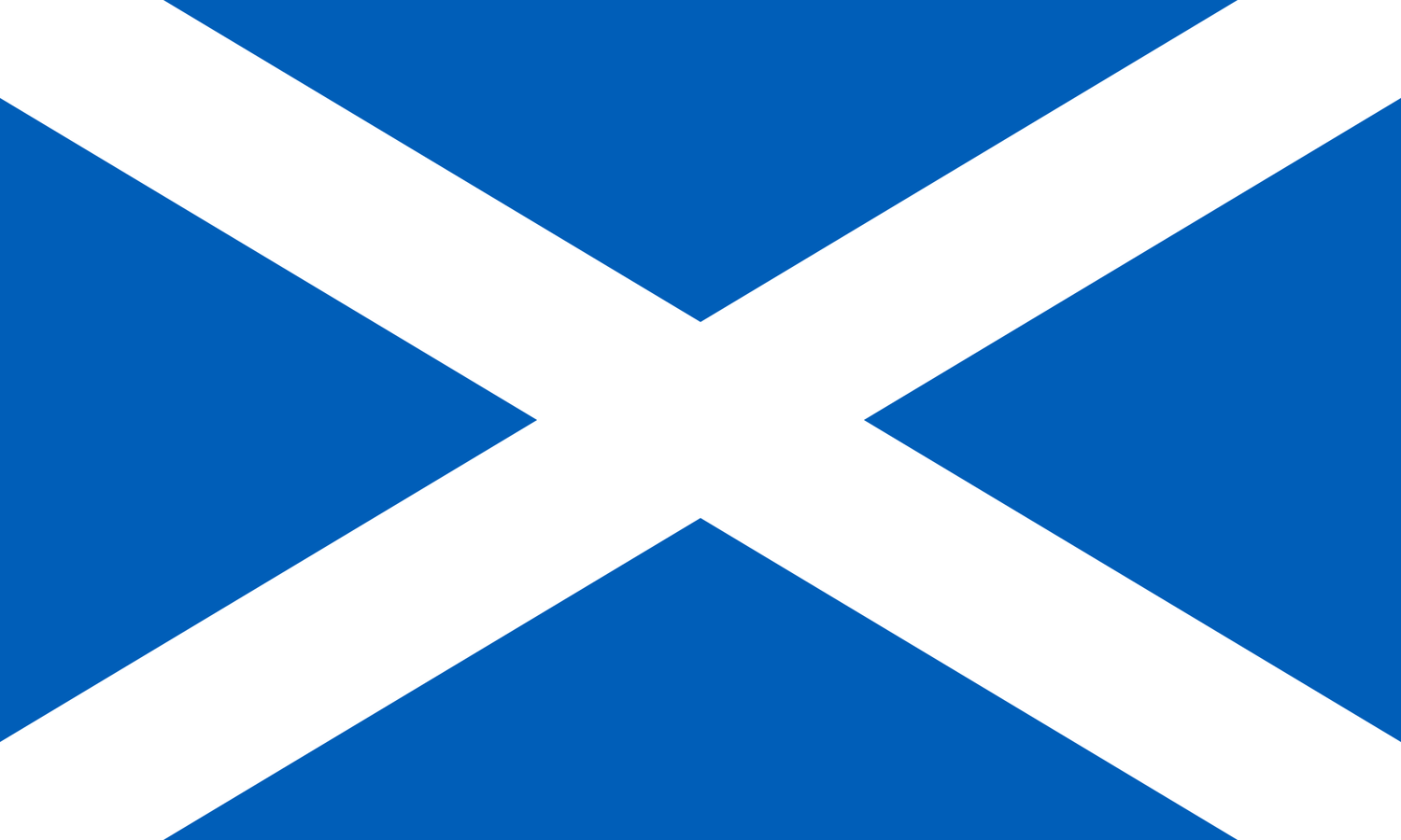 Liga Escocia