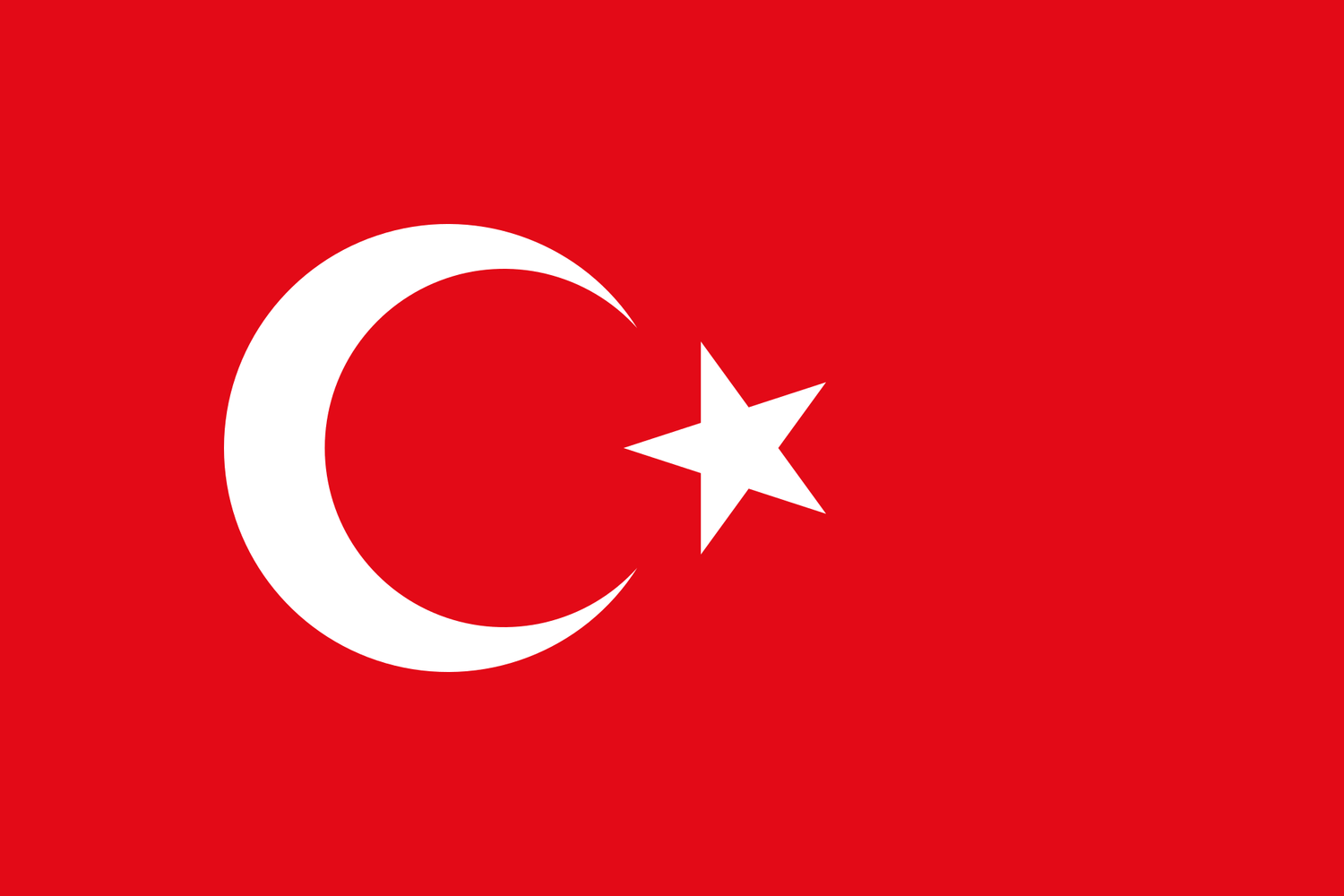 Liga Turquía