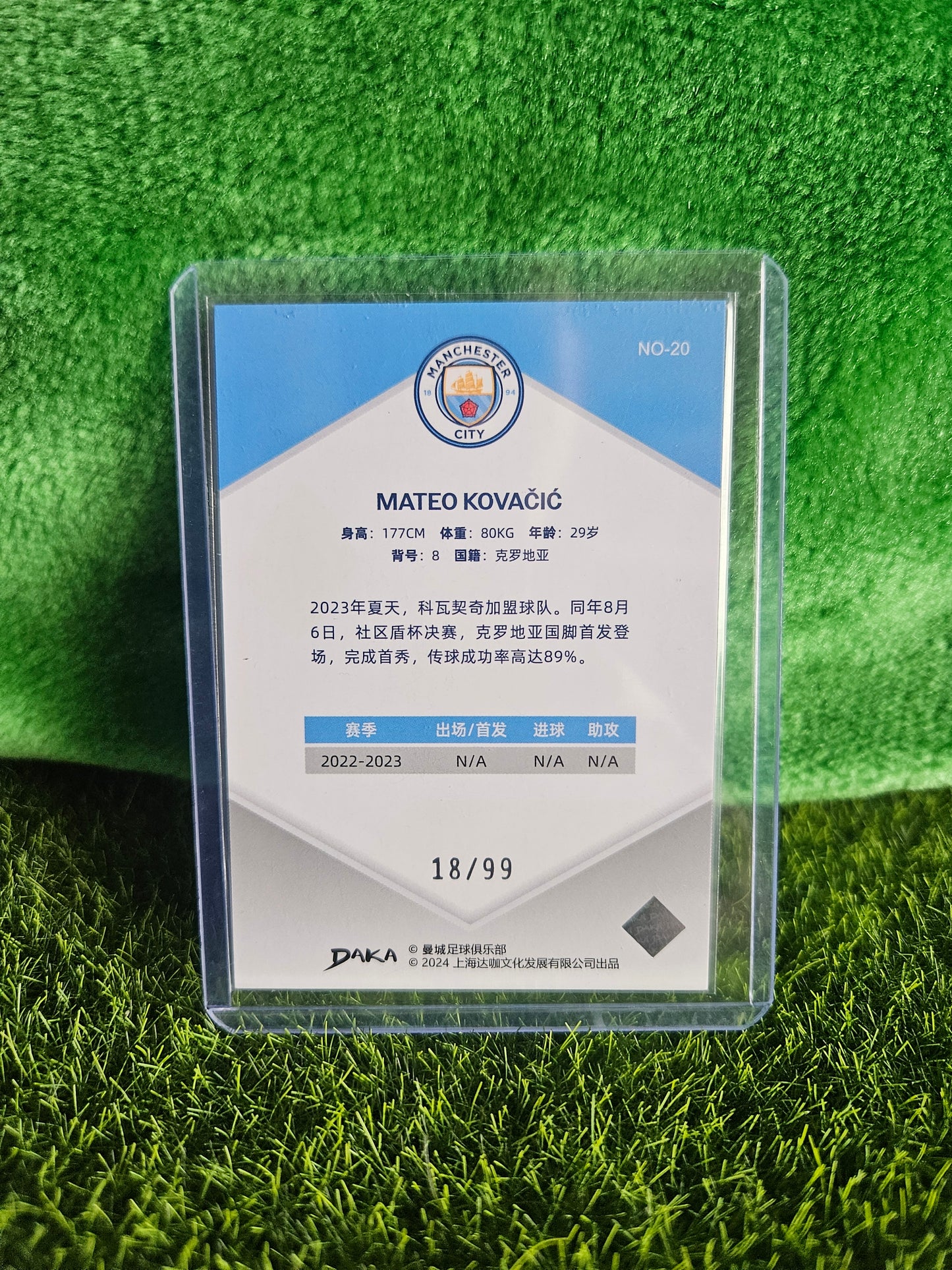 Mateo Kovačić /99 - Holocene - Daka Manchester City 2024