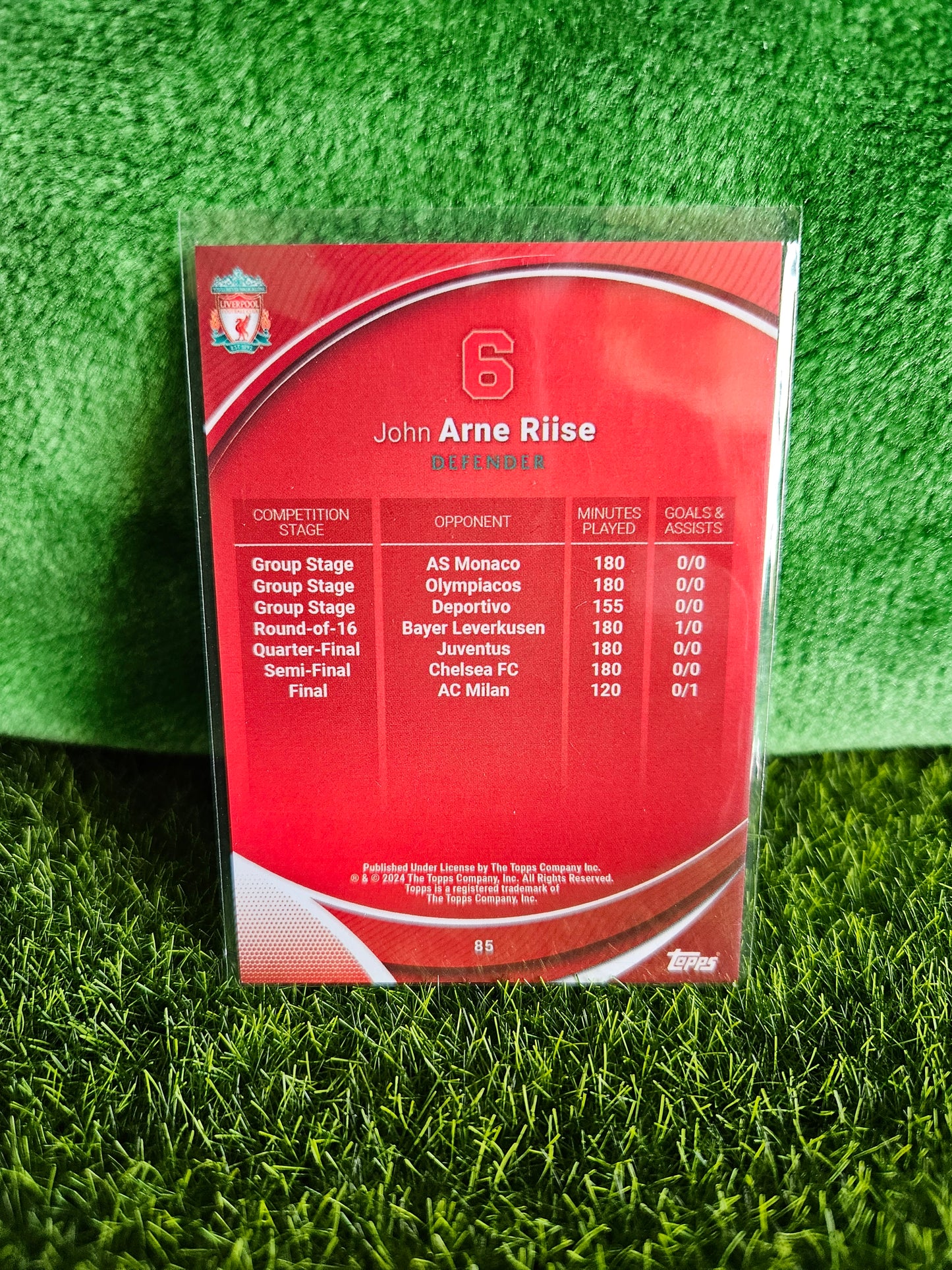 John Arne Riise - Heroes of Istanbul - Topps Chrome Liverpool 2024