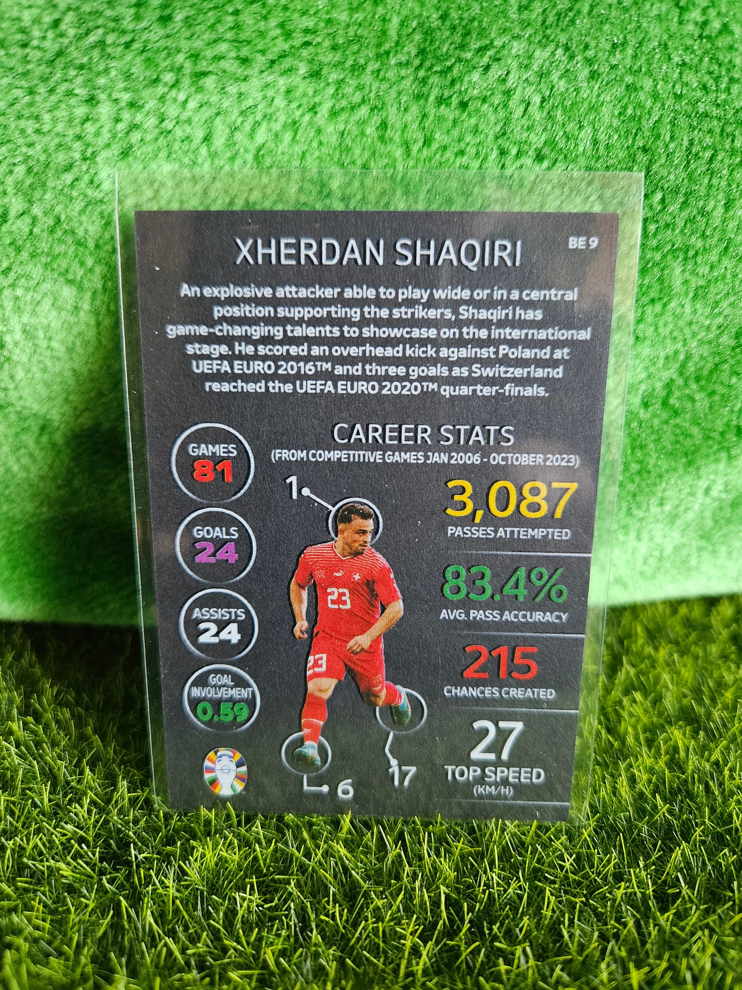 Xherdan Shaqiri - Black Edge Edition - Match Attax Euro 2024