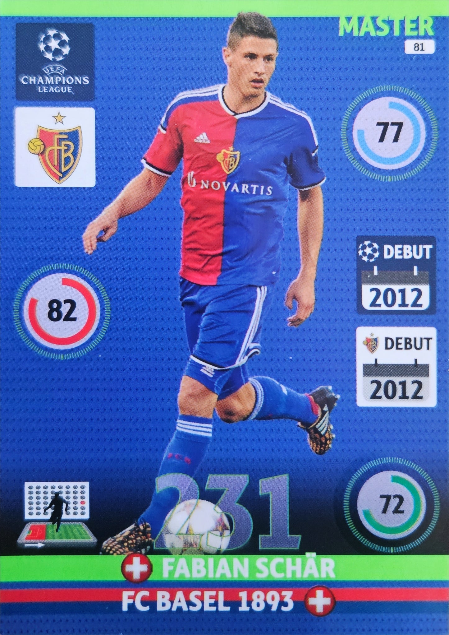 Fabian Schär - Master - Adrenalyn XL Champions League 14/15