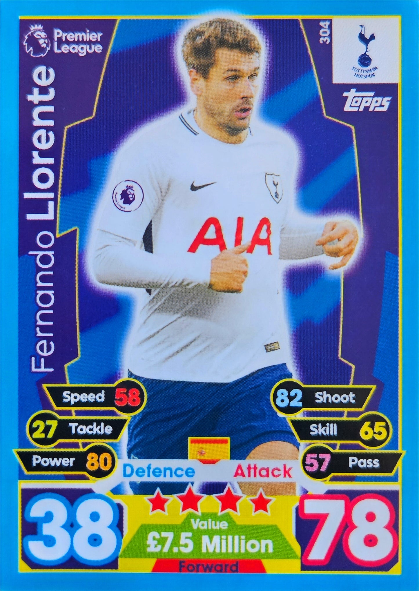 Fernando Llorente - Premier League 17/18