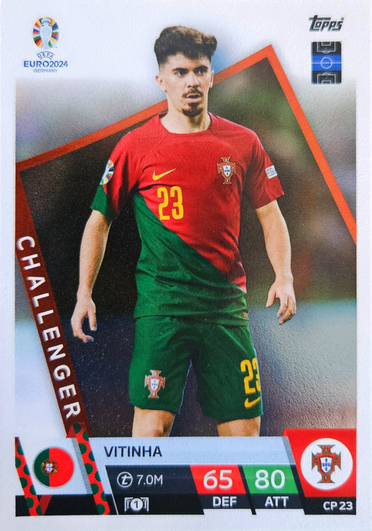 Vitinha - Challenger - Match Attax Euro 2024