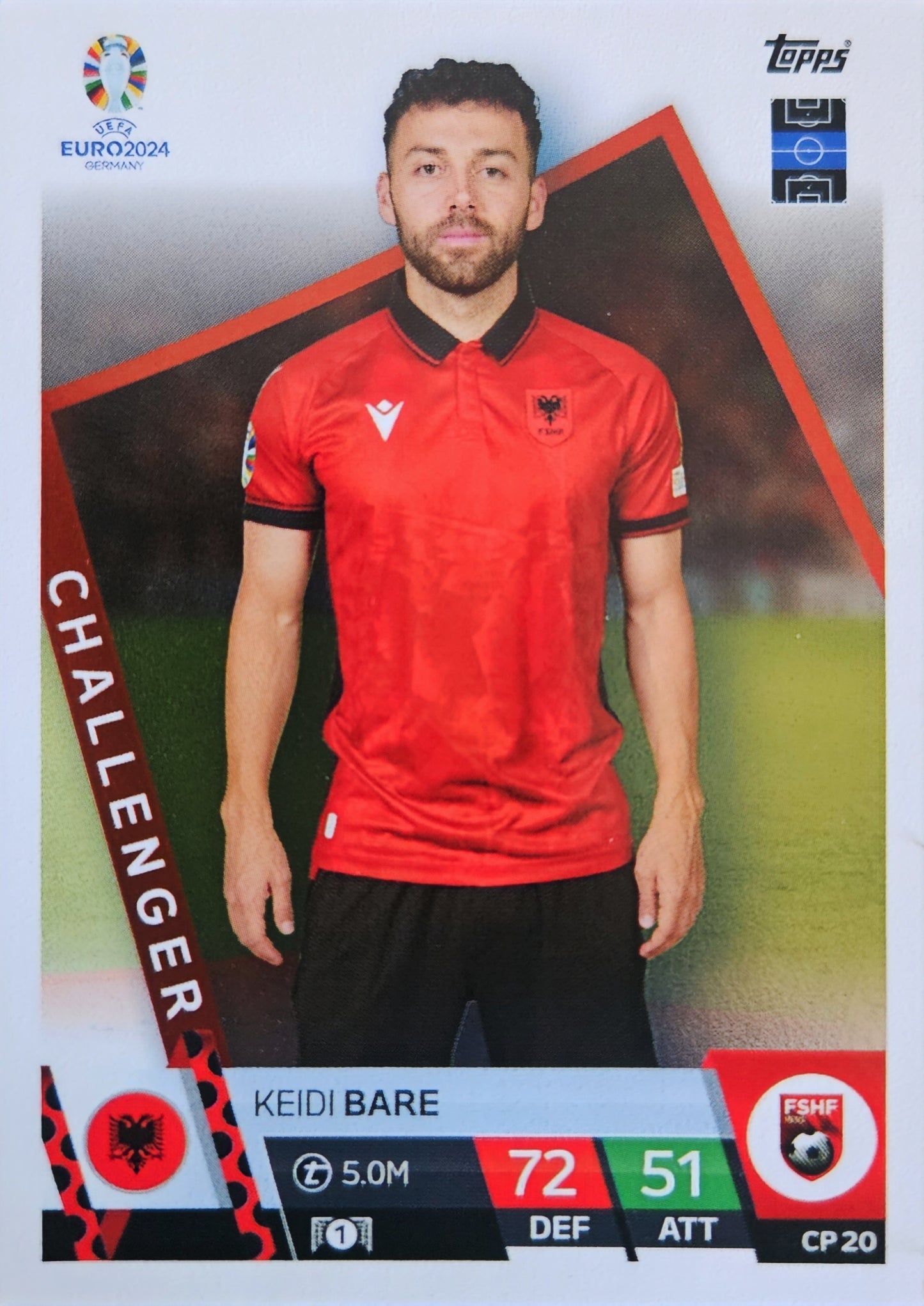 Keidi Bare - Challenger - Match Attax Euro 2024