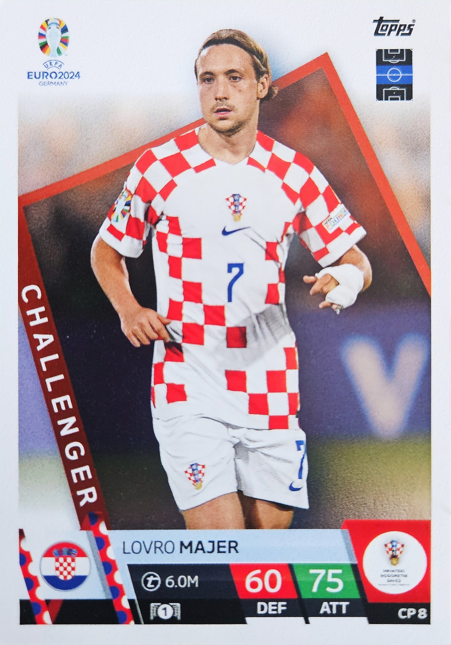 Lovro Majer - Challenger - Challenger - Match Attax Euro 2024