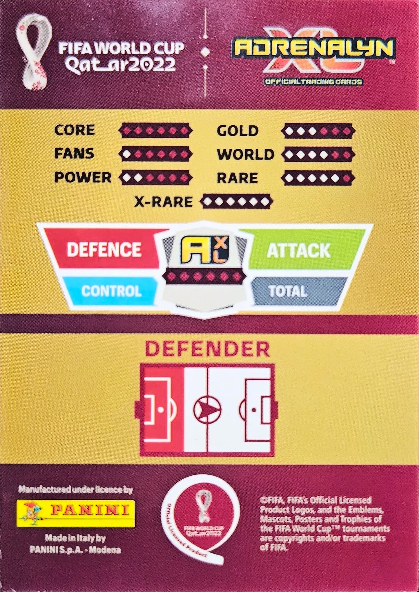 Achraf Hakimi - Top Master - Adrenalyn XL FIFA World Cup Qatar 2022