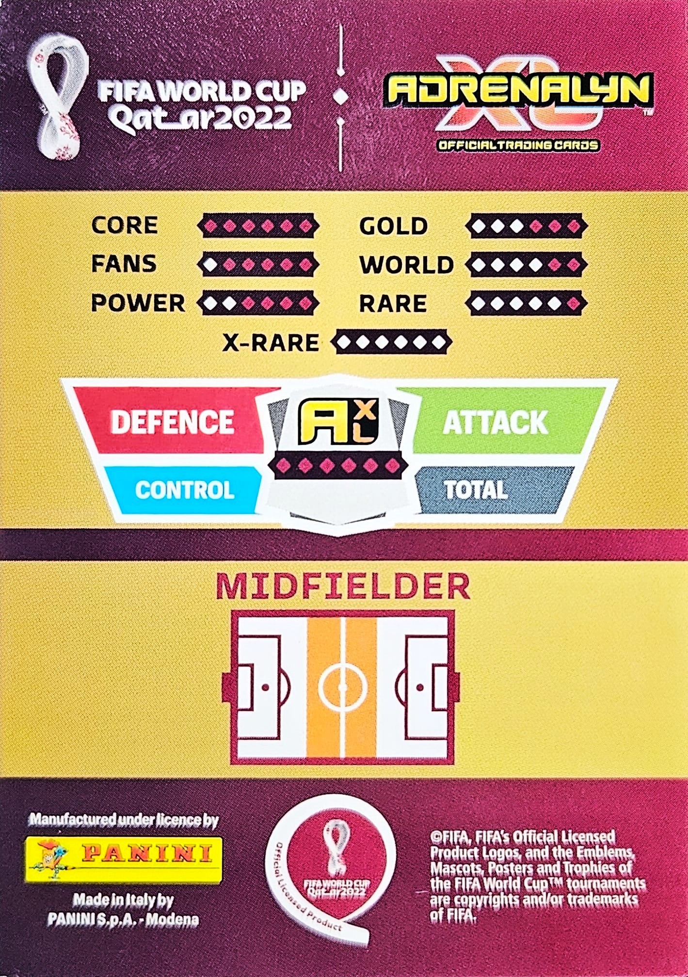 Pedri - Adrenalyn XL FIFA World Cup Qatar 2022