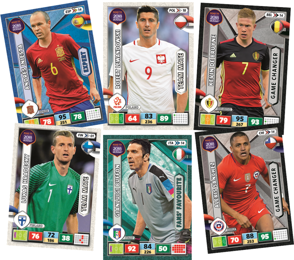 Adrenalyn XL Road to FIFA World Cup Russia 2018 - Sobre