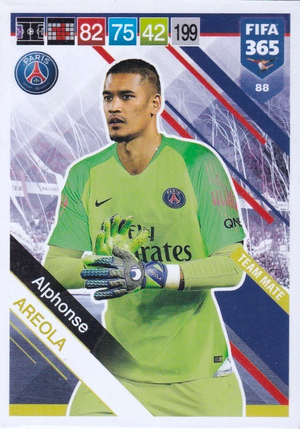 Alphonse Areola - FIFA 365 2019