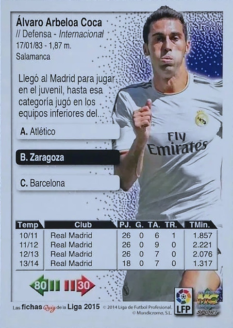 Álvaro Arbeloa - Las Fichas Quiz de la Liga 2015