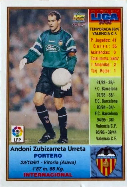 Andoni Zubizarreta - Las Fichas de la Liga 97/98