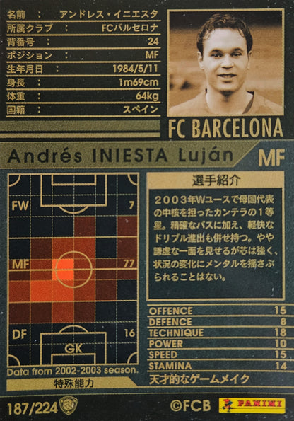 Andrés Iniesta - European Clubs - WCCF 04/05