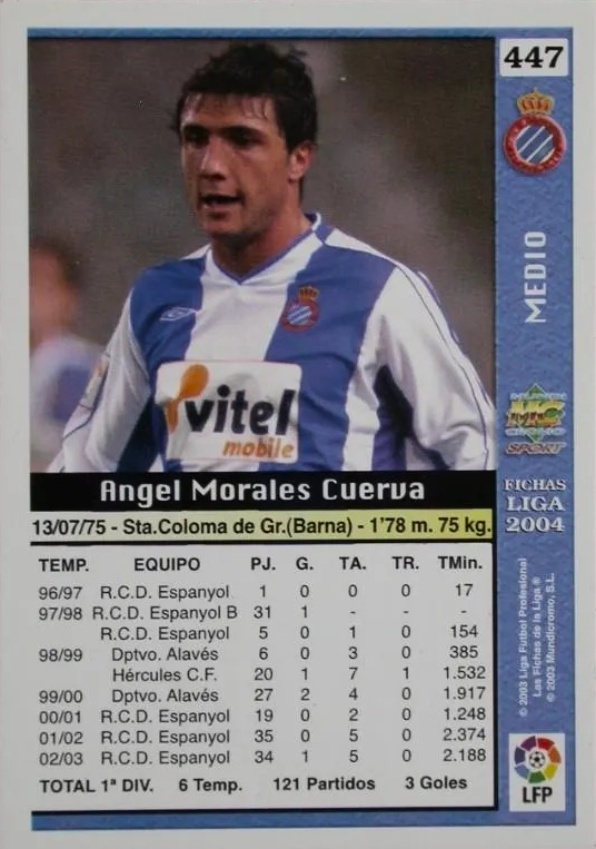 Ángel Morales - Las Fichas de la Liga 2004
