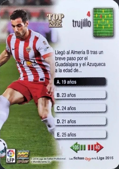 Ángel Trujillo - Metalcard Rayas - Las fichas de la Liga 2015