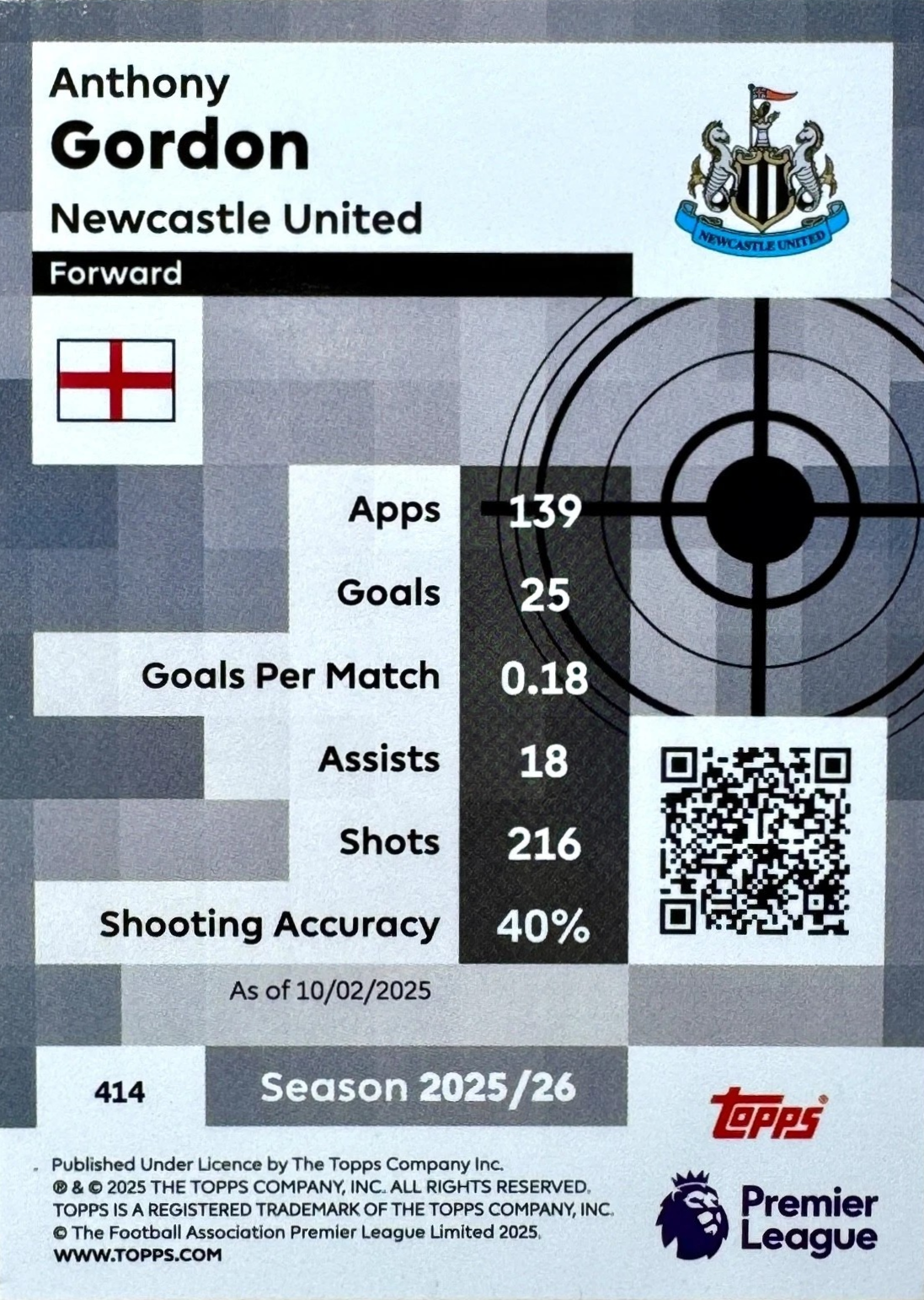 Anthony Gordon - Pro Precisión - Topps Premier League 2026