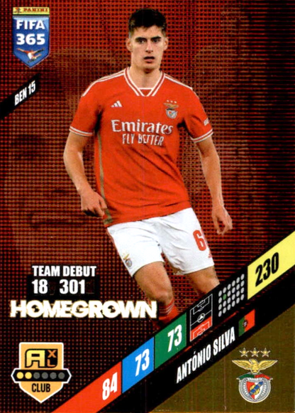 António Silva - Homegrown - Adrenalyn XL FIFA 365 2024