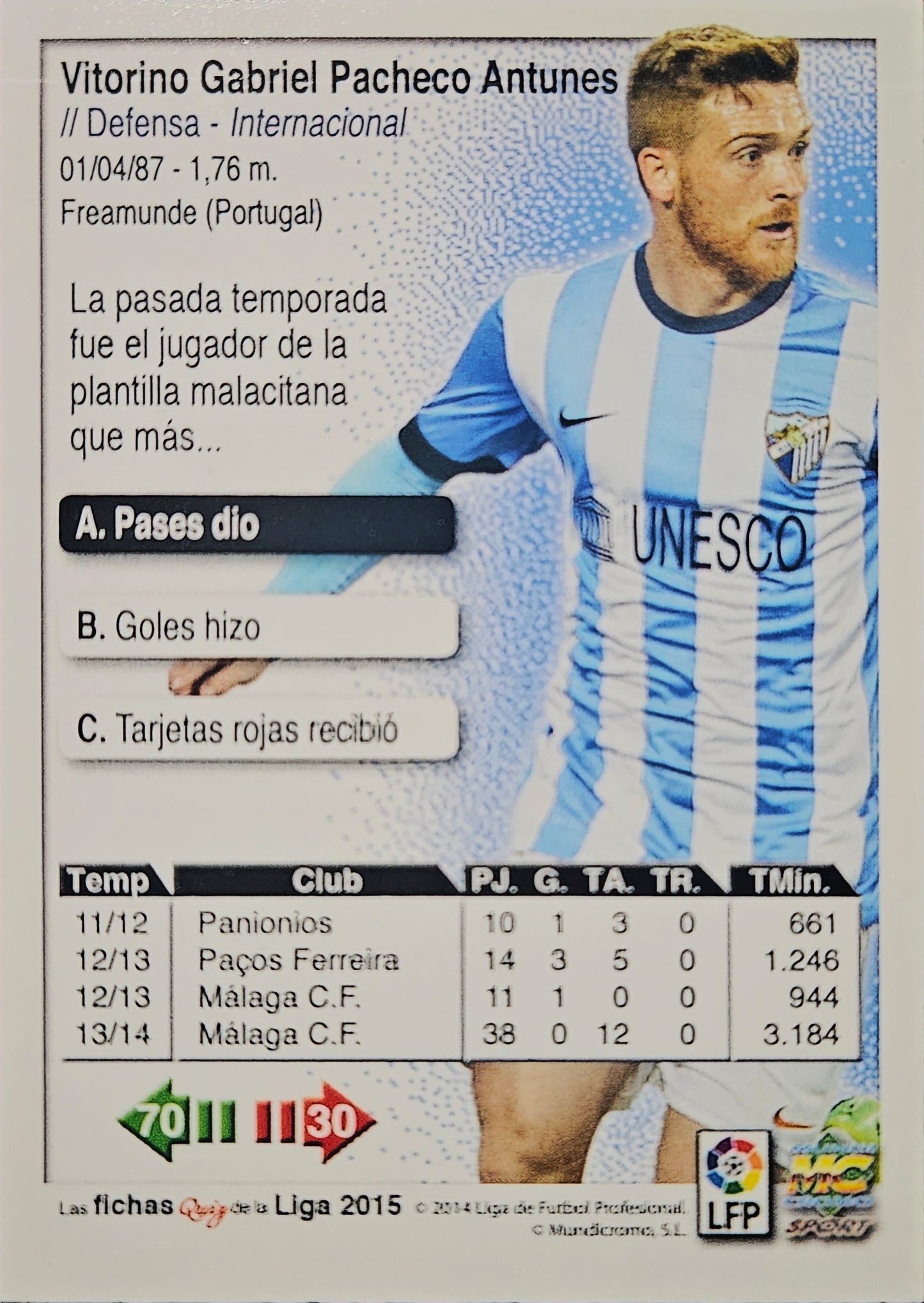 Antunes - Las fichas Quiz de la Liga 2015