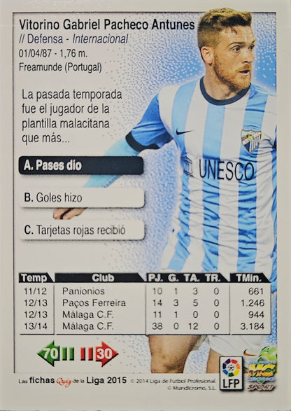 Antunes - Las fichas Quiz de la Liga 2015