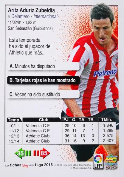 Aritz Aduriz - Las Fichas Quiz de la Liga 2015