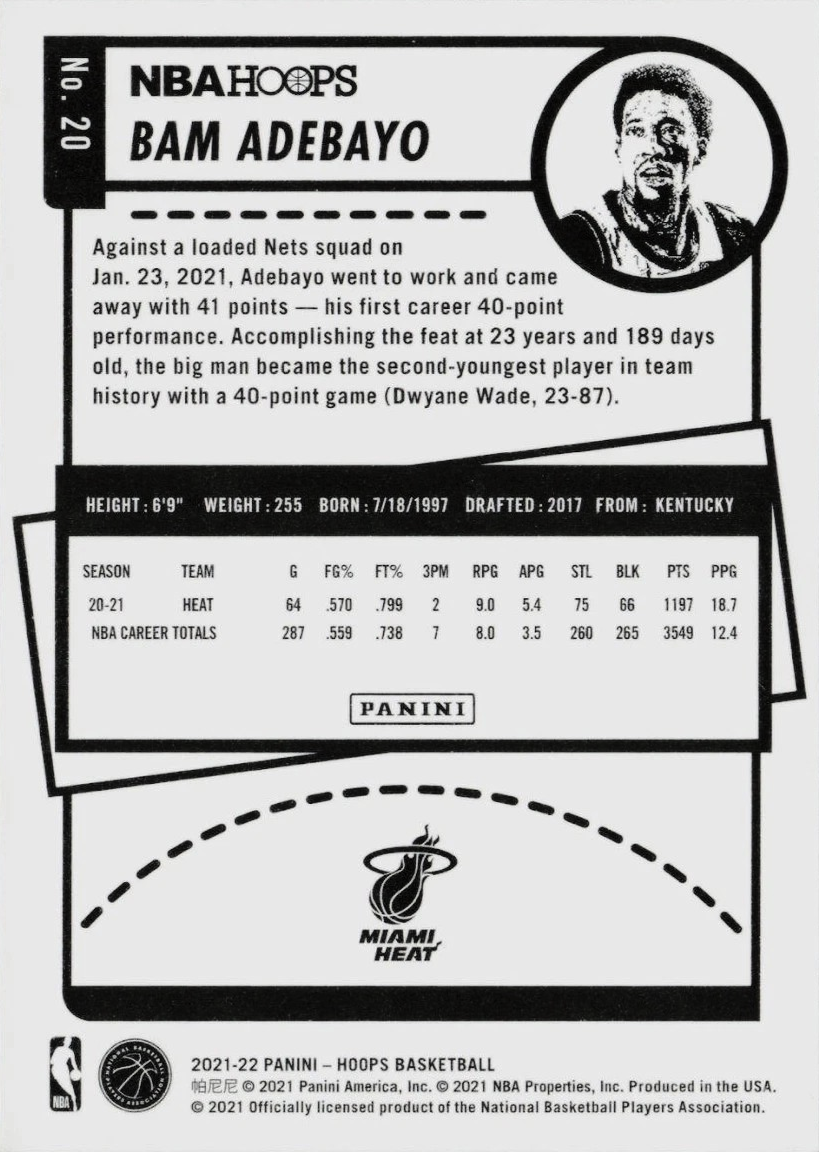 Bam Adebayo - Hoops Basketball 21/22