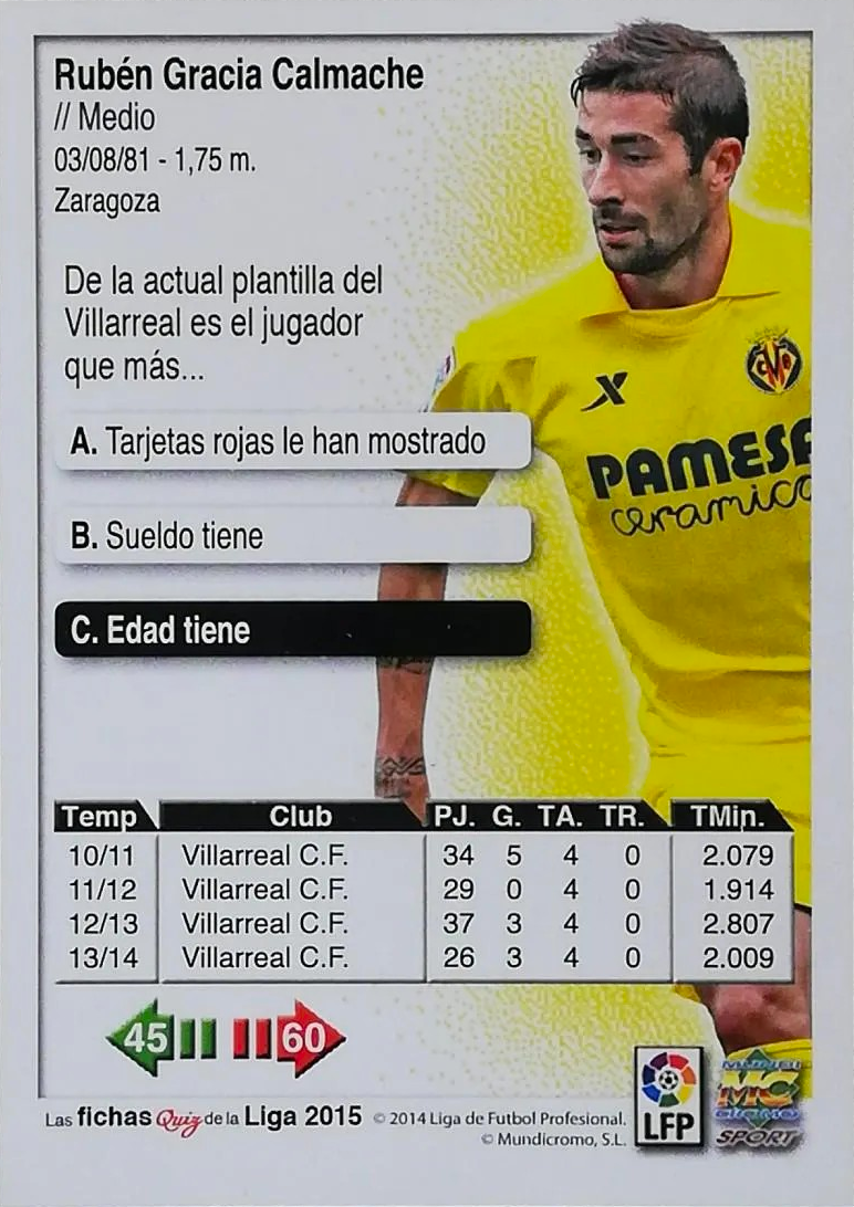 Cani - Las Fichas Quiz de la Liga 2015