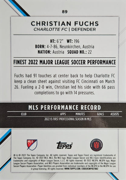 Christian Fuchs - Topps Finest MLS 2022
