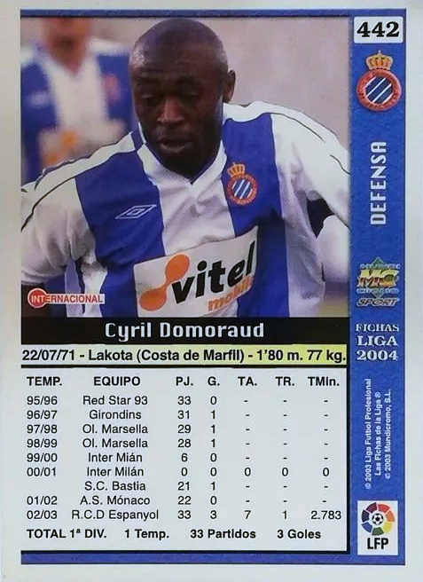 Cyril Domoraud - Las Fichas de la Liga 2004