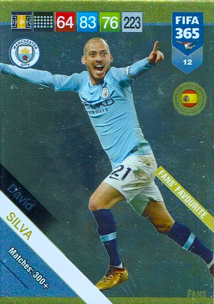 David Silva - Fan's Favourite - FIFA 365 2019