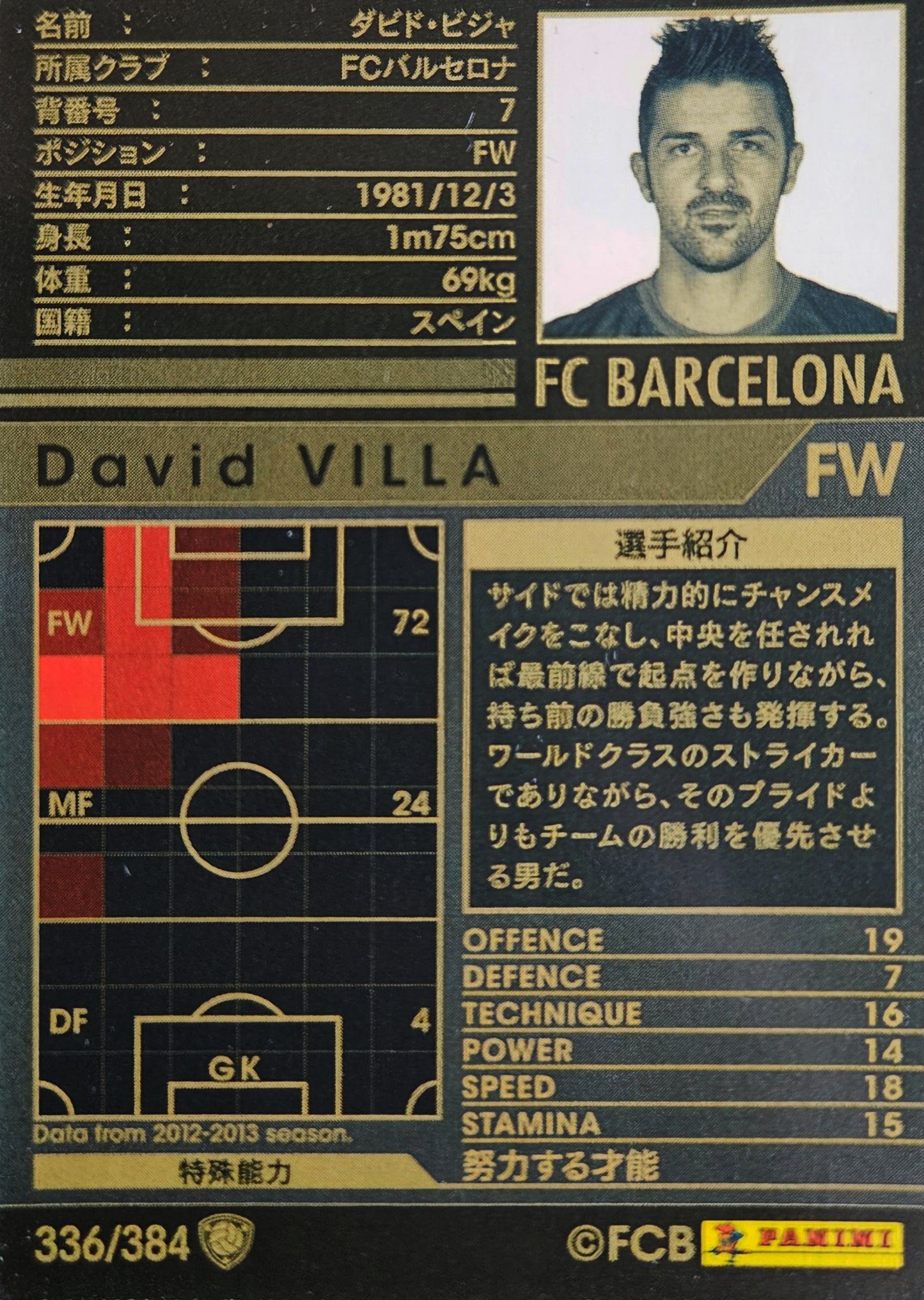 David Villa - WCCF 12/13