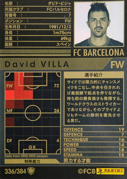 David Villa - WCCF 12/13