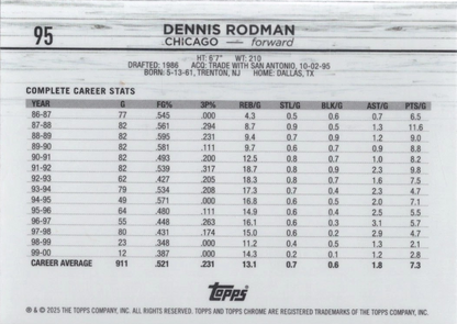 Dennis Rodman - Topps Chrome NBA Basketball 24/25
