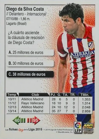 Diego Costa - Las Fichas Quiz de la Liga 2015